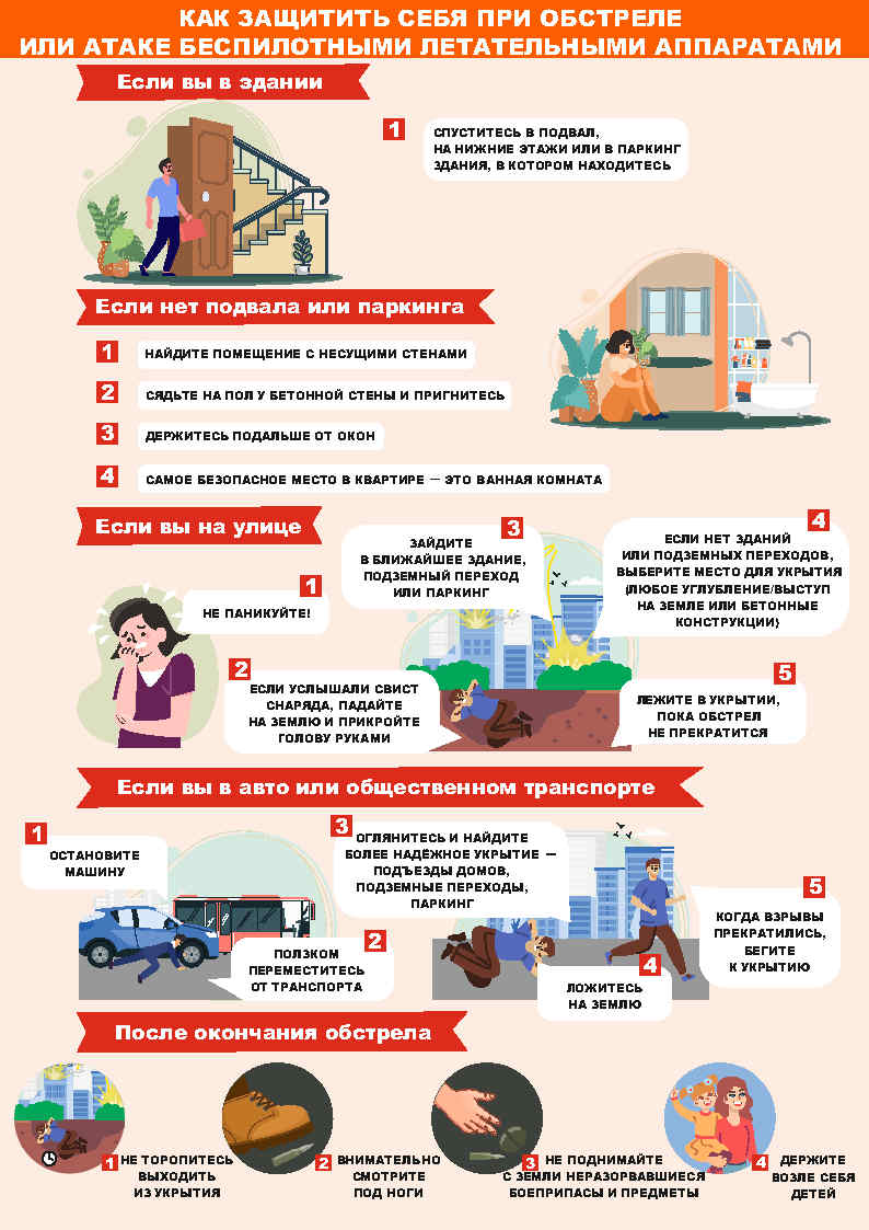 Как защитить себя при обстреле или атаке БПЛА?